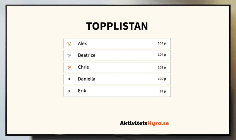 Resultattavle (konkurrence)
